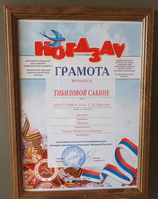 Достижения