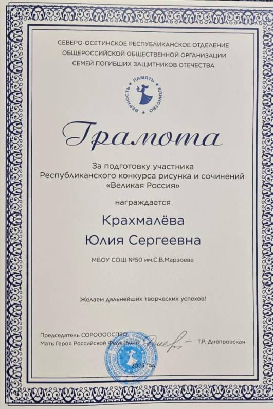 Достижения