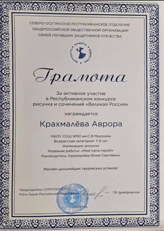 Достижения